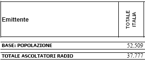 audiradio